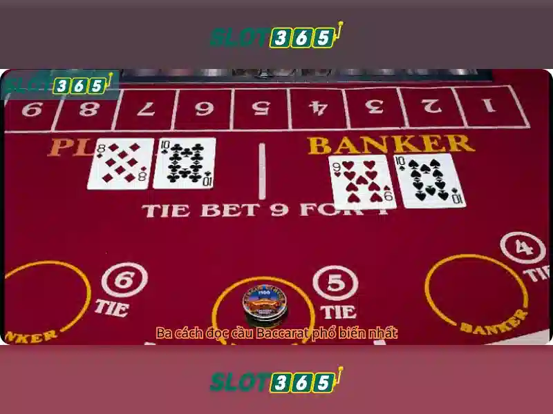 Khuyến mãi và thanh toán trên Slot365 Khuyến mãi và thanh toán trên Slot365