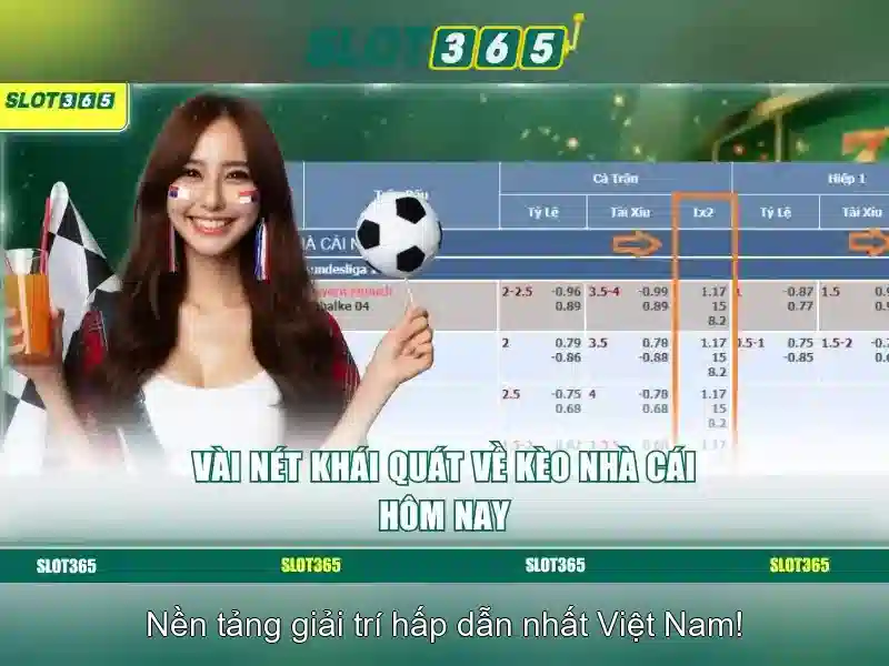 Đánh giá Slot365: review Slot365 chi tiết và toàn diện