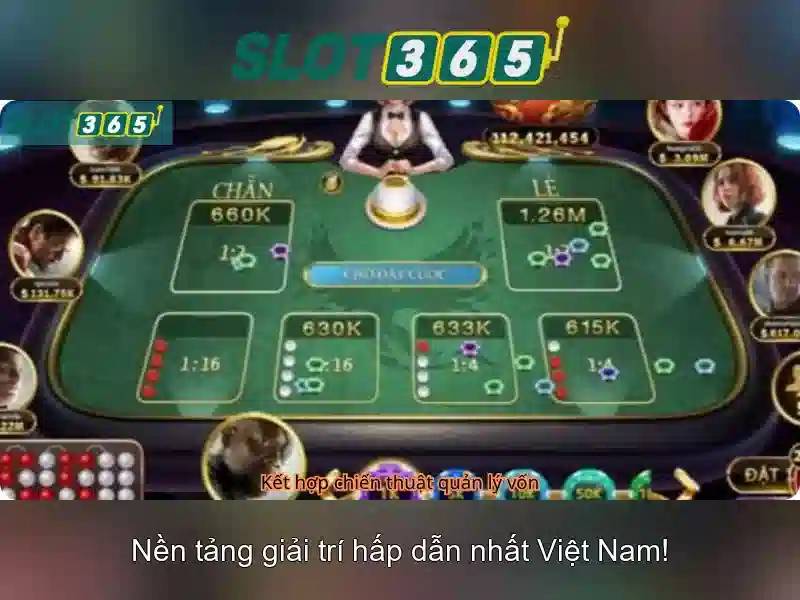Slot365: Đánh Giá và Trải Nghiệm Slot Trực Tuyến
