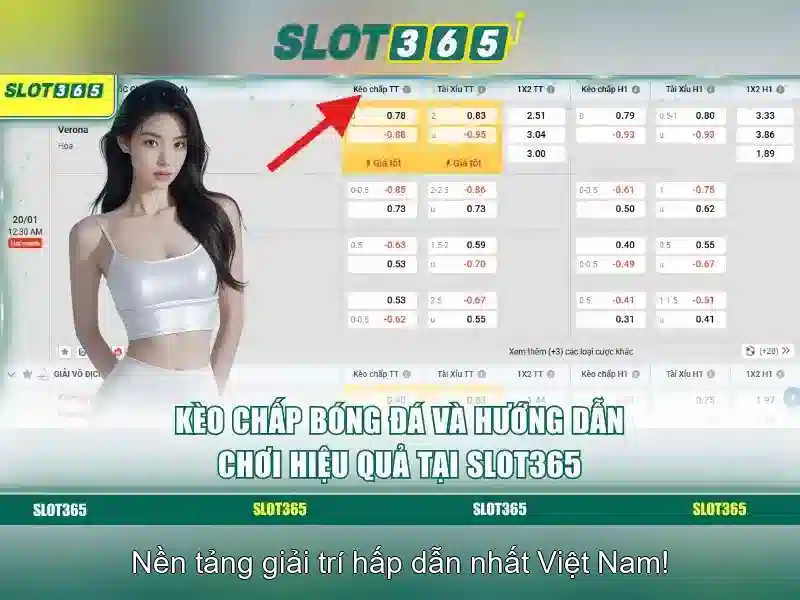 Lợi ích khi chơi tại Slot365 Lợi ích khi chơi tại Slot365